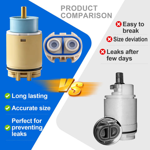 Replacement kit includes cartridge and valve for a full upgrade