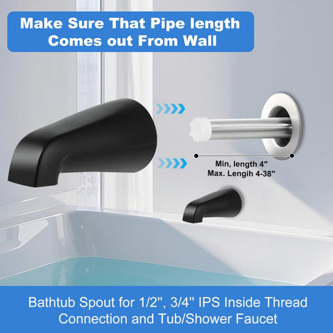 Coolfell spout with 5-inch length aligns with tub edge.