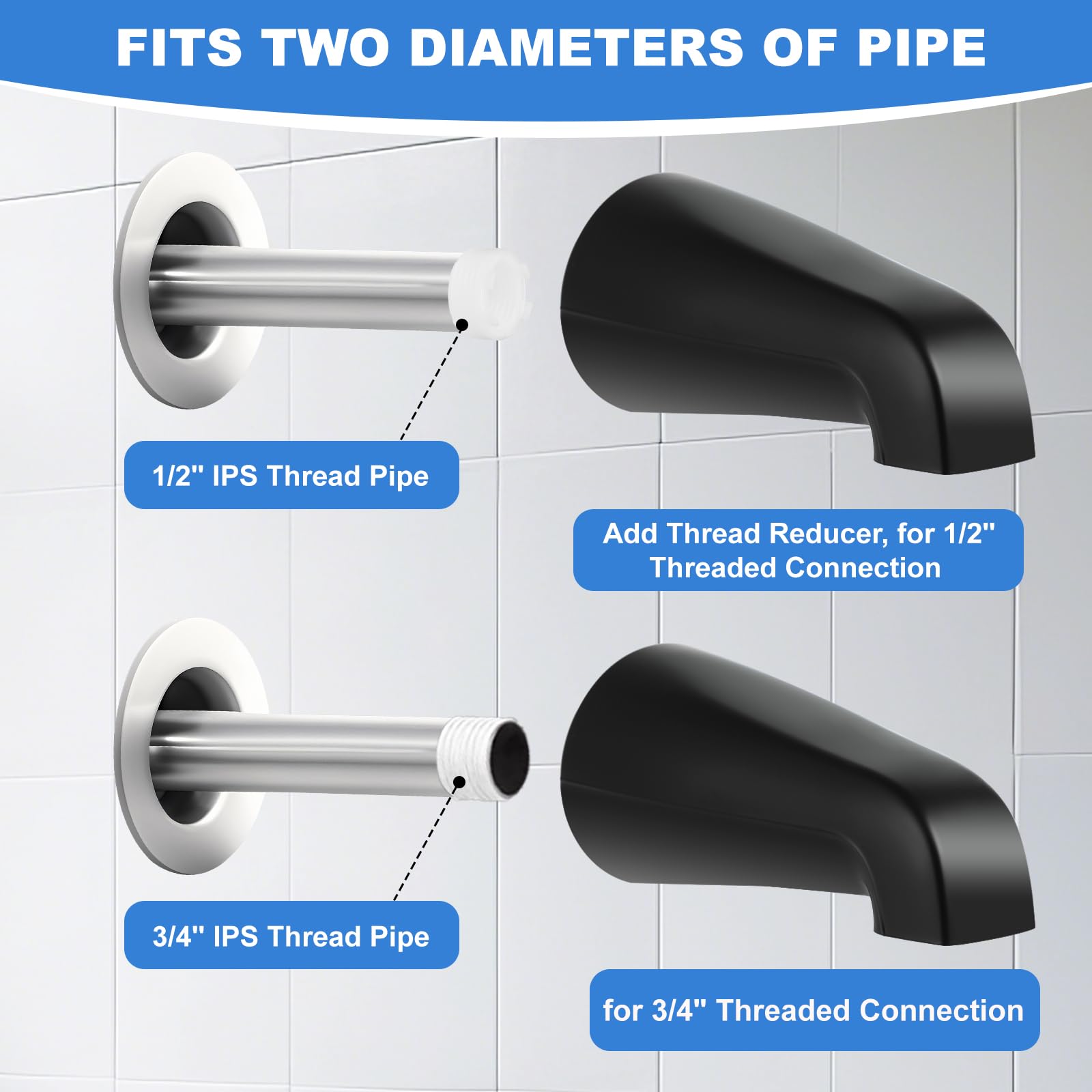 Coolfell spout adapter 12-IPS inside thread enables easy installation and leak-free fit.