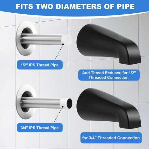Coolfell spout adapter 12-IPS inside thread enables easy installation and leak-free fit.