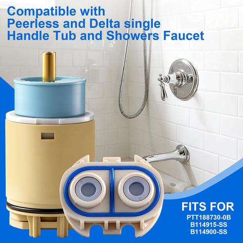 Coolfell cartridge provides accurate temperature control during showers