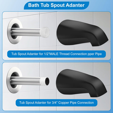 Coolfell tub spout adapter for 1/2 inch male threads and 3/4 inch IPS