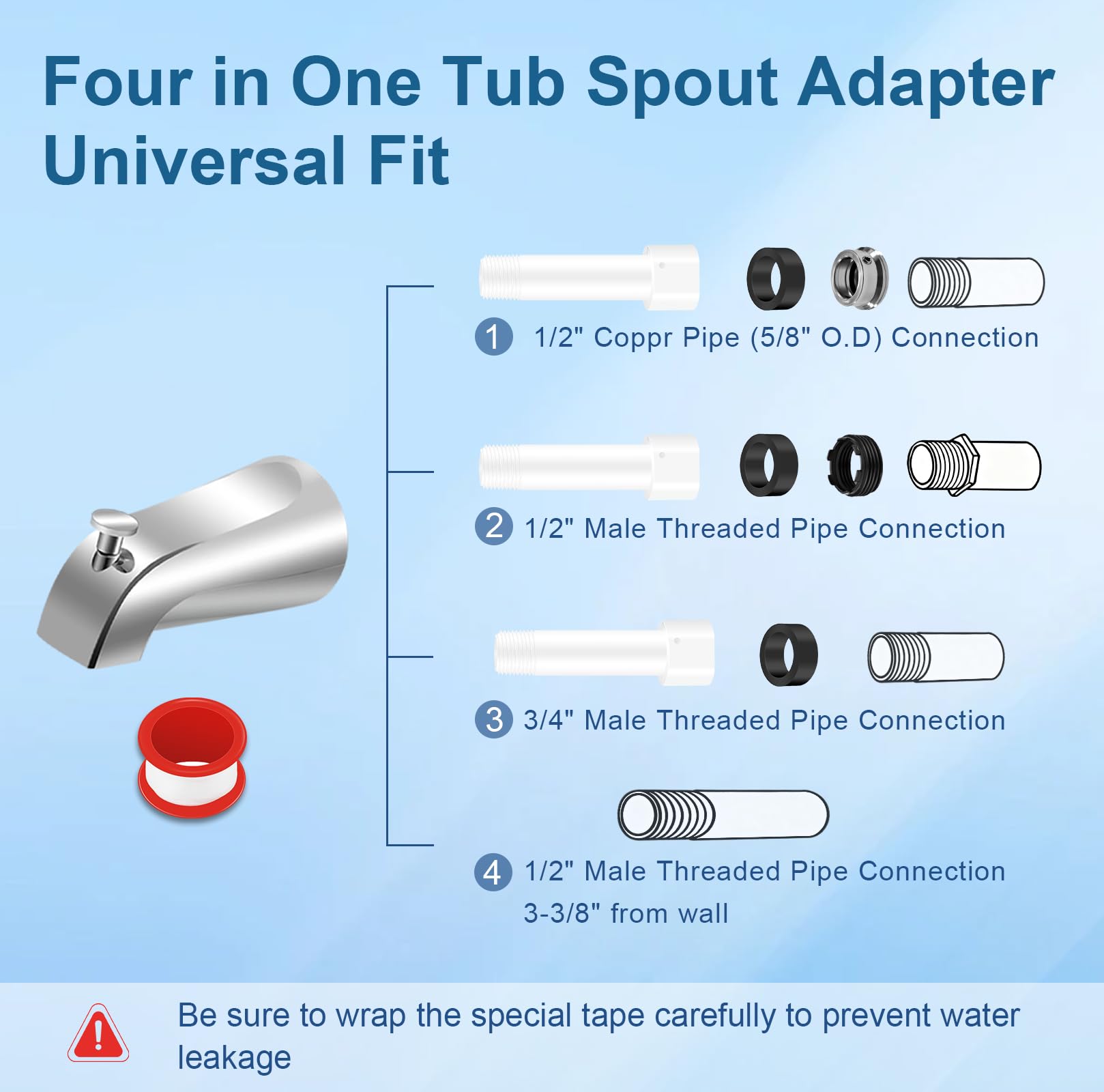 Coolfell tub spout compatibility with copper pipe for flexible upgrades