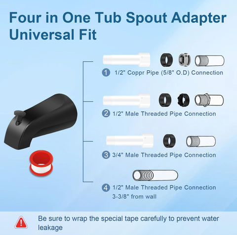 Coolfell tub spout compatibility diagram showing copper pipe connection options