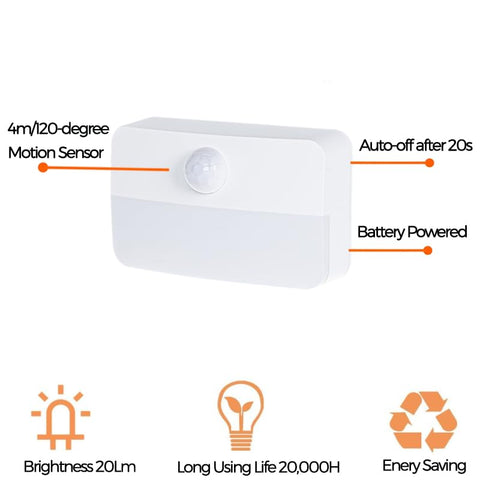 Coolilumi easy-install adhesive magnets allow fast placement under cabinets.