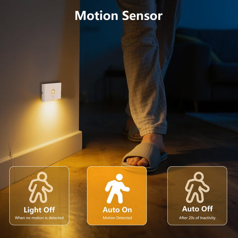 Coolilumi motion-sensor stair light glows when you approach for safe night navigation