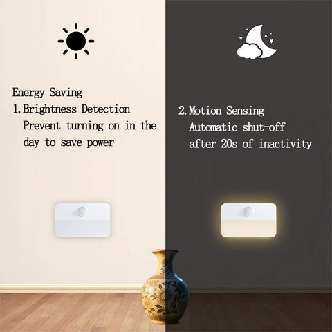 Coolilumi stick-on closet light installs in seconds with adhesive strips.