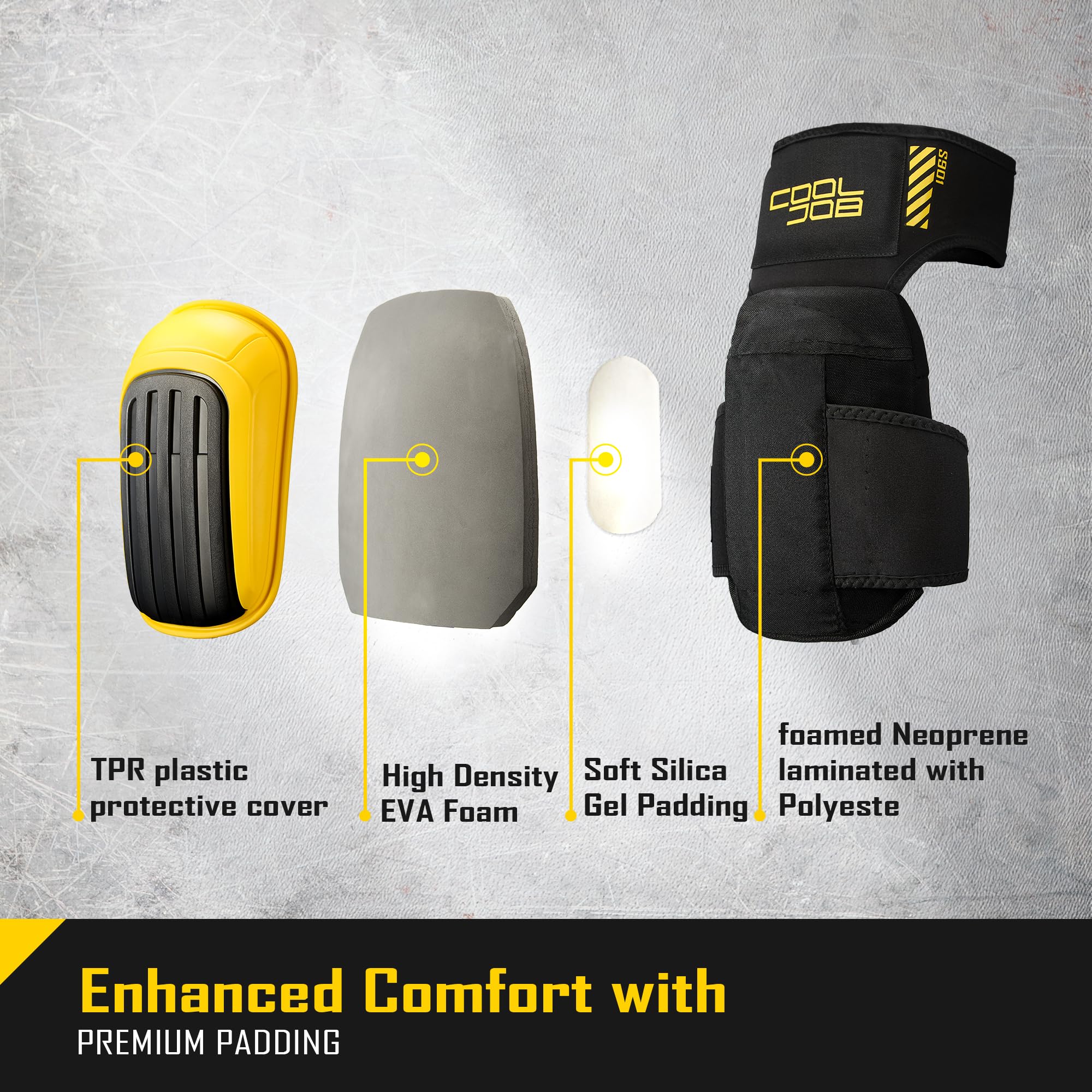 COOLJOB knee pads suited for construction and renovation site work