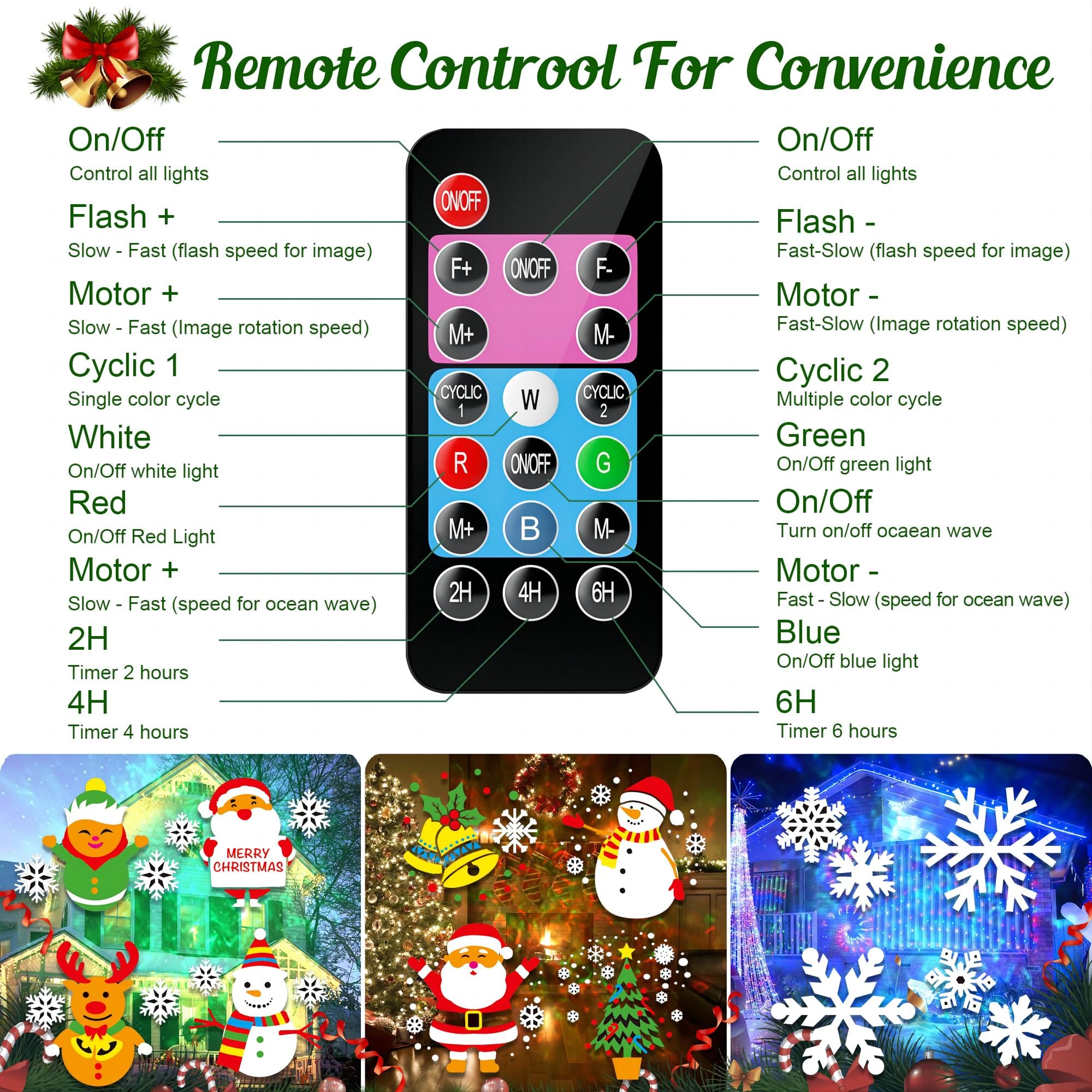 COOLWUFAN versatile scenes for holidays and everyday ambiance