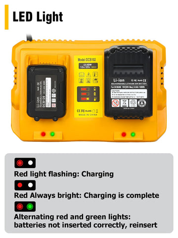 COOMYXIN DCB102 two-battery charging keeps tools ready during projects.