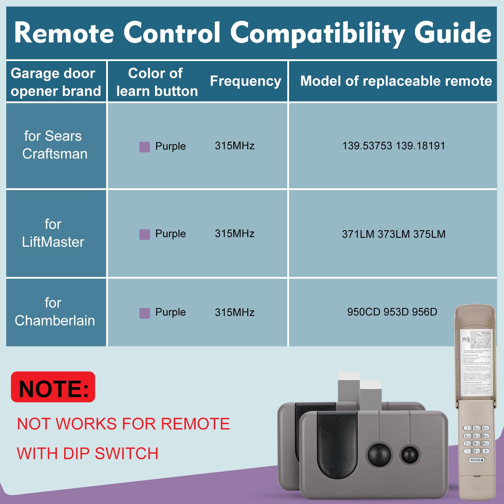 Cooouds models list helps verify opener compatibility before purchase