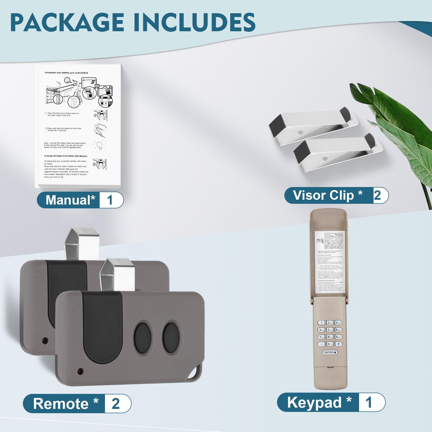Cooouds includes manuals and sunshade clips for quick installation.