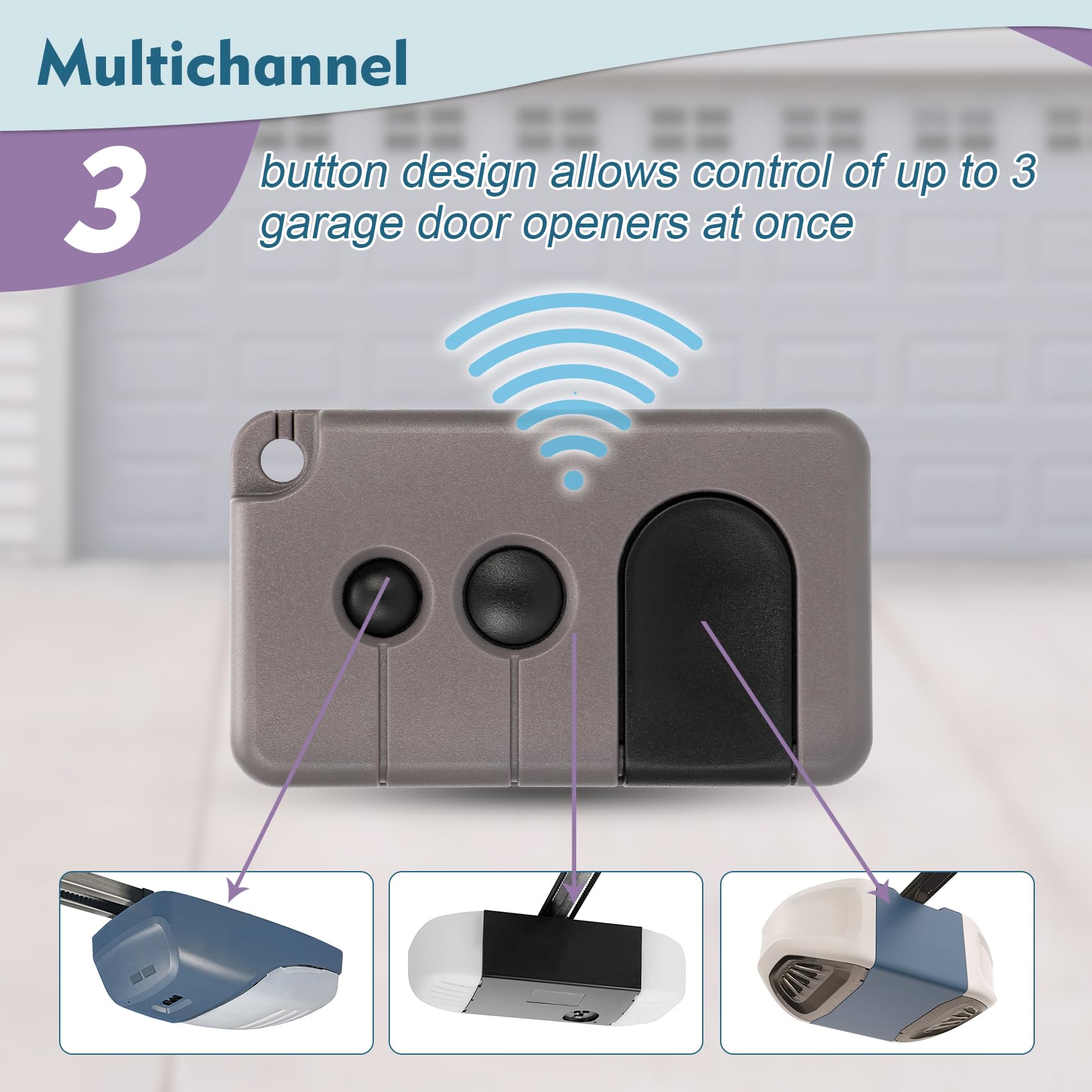 Cooouds remote button close-up for easy programming