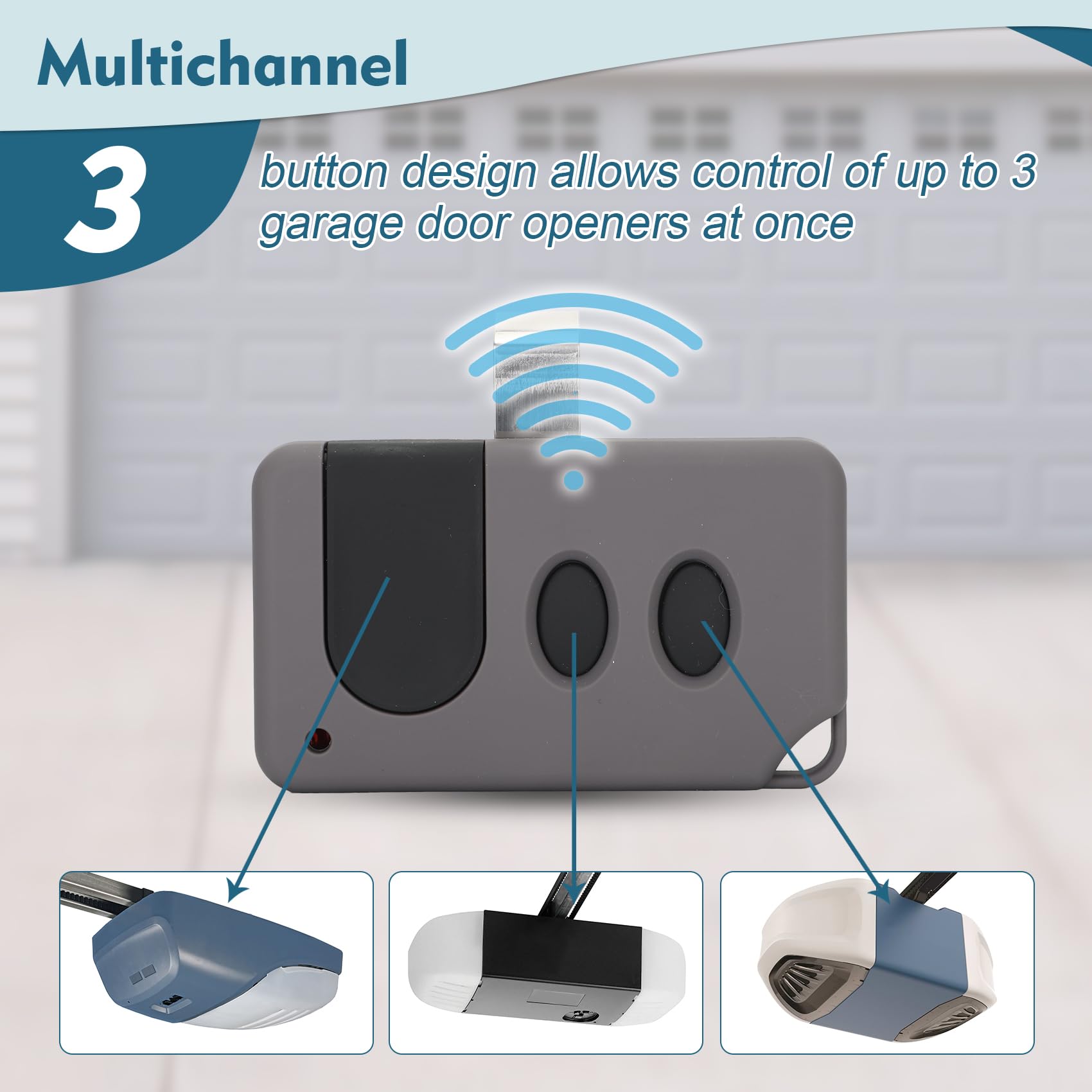Cooouds remote works up to 120 feet for fast, convenient access.
