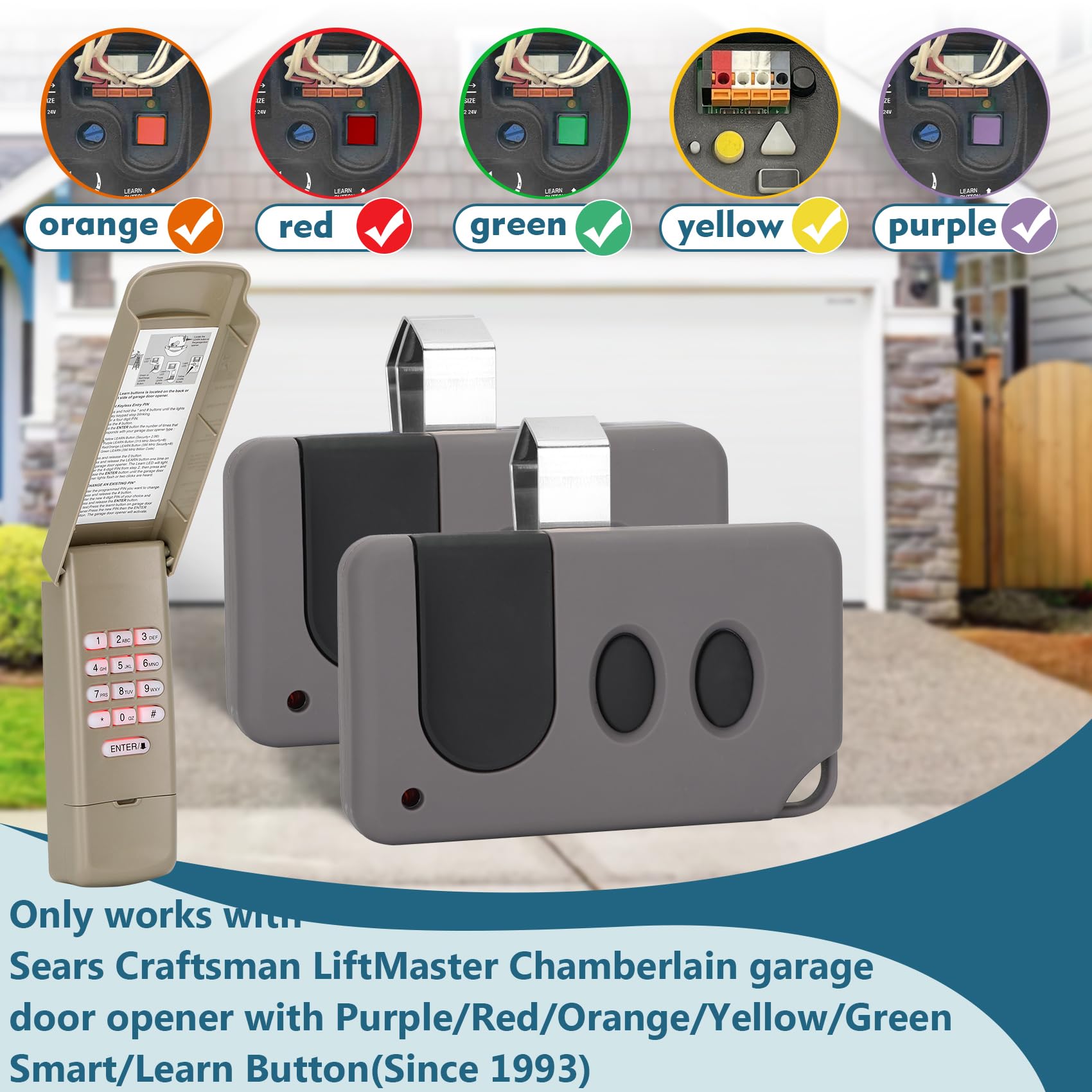 Cooouds universal keypad compatible with 877max and G940EV-P2 for quick entry.