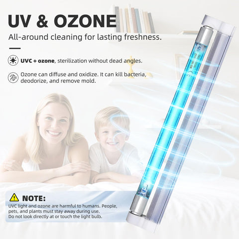 COOSPIDER 6W UV-C lamp installed in a closet for easy sanitation.
