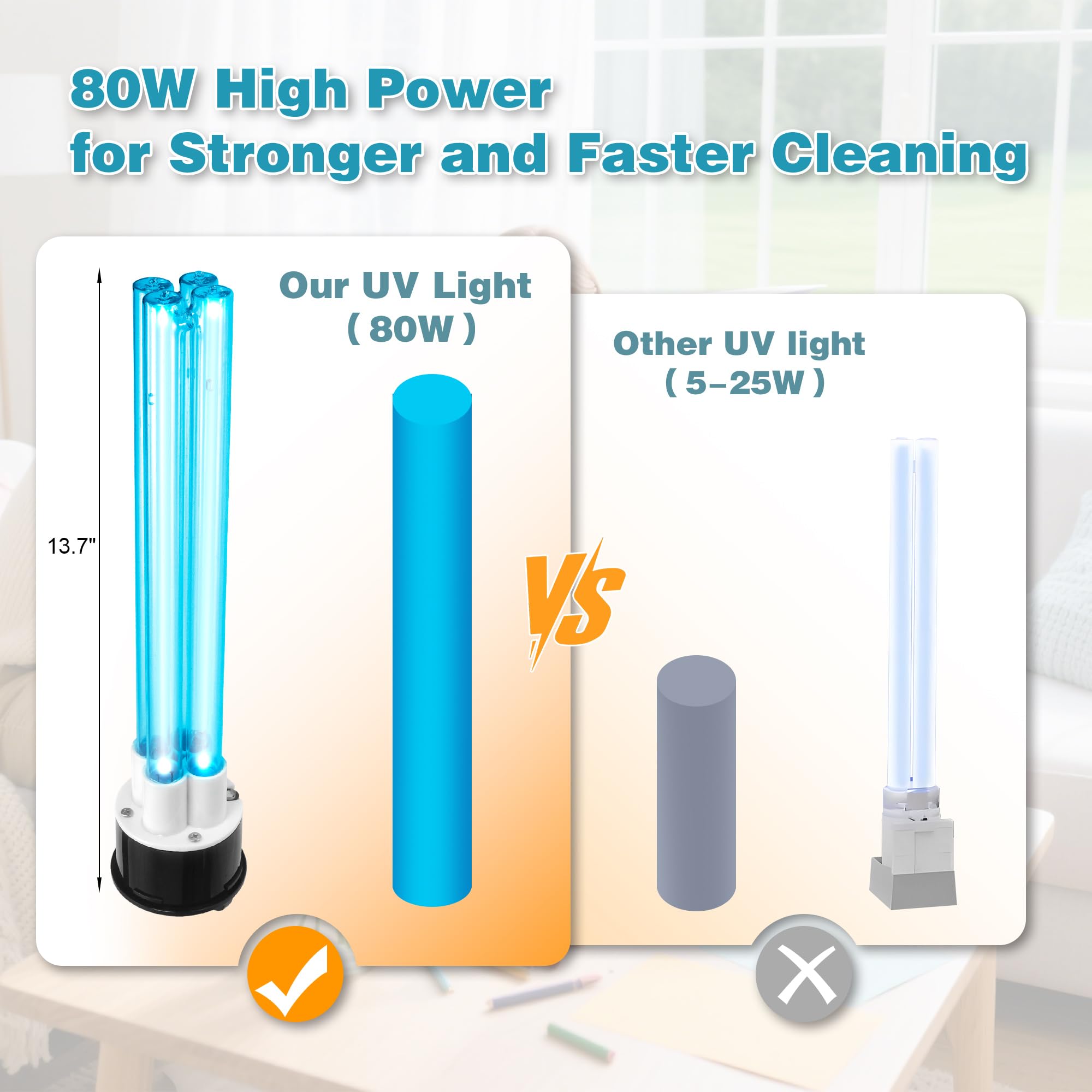 COOSPIDER ceramic-base UV-C light showcasing durability and heat tolerance