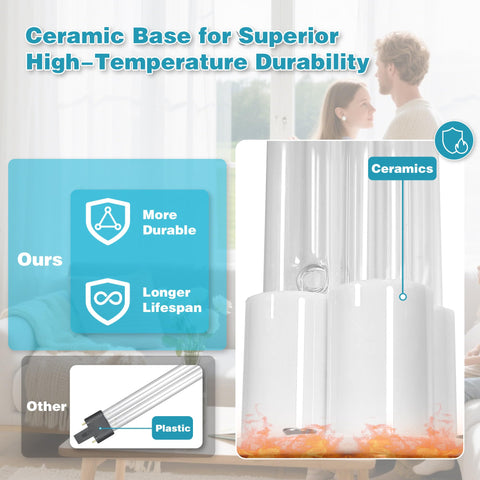 COOSPIDER dual H-tube UV-C design providing broader coverage