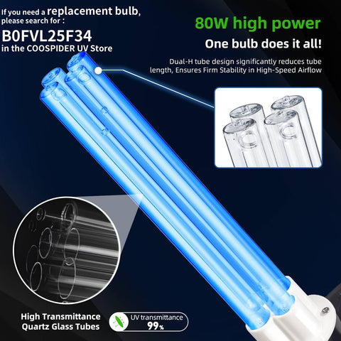 COOSPIDER UV 80W replaceable UV-C tube for quick upkeep.
