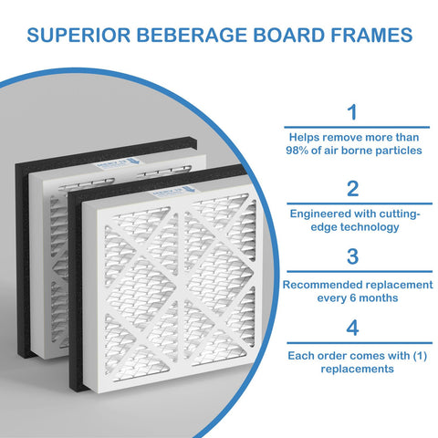 Cooyafan 2-pack packaging image showing ready-to-install filters.