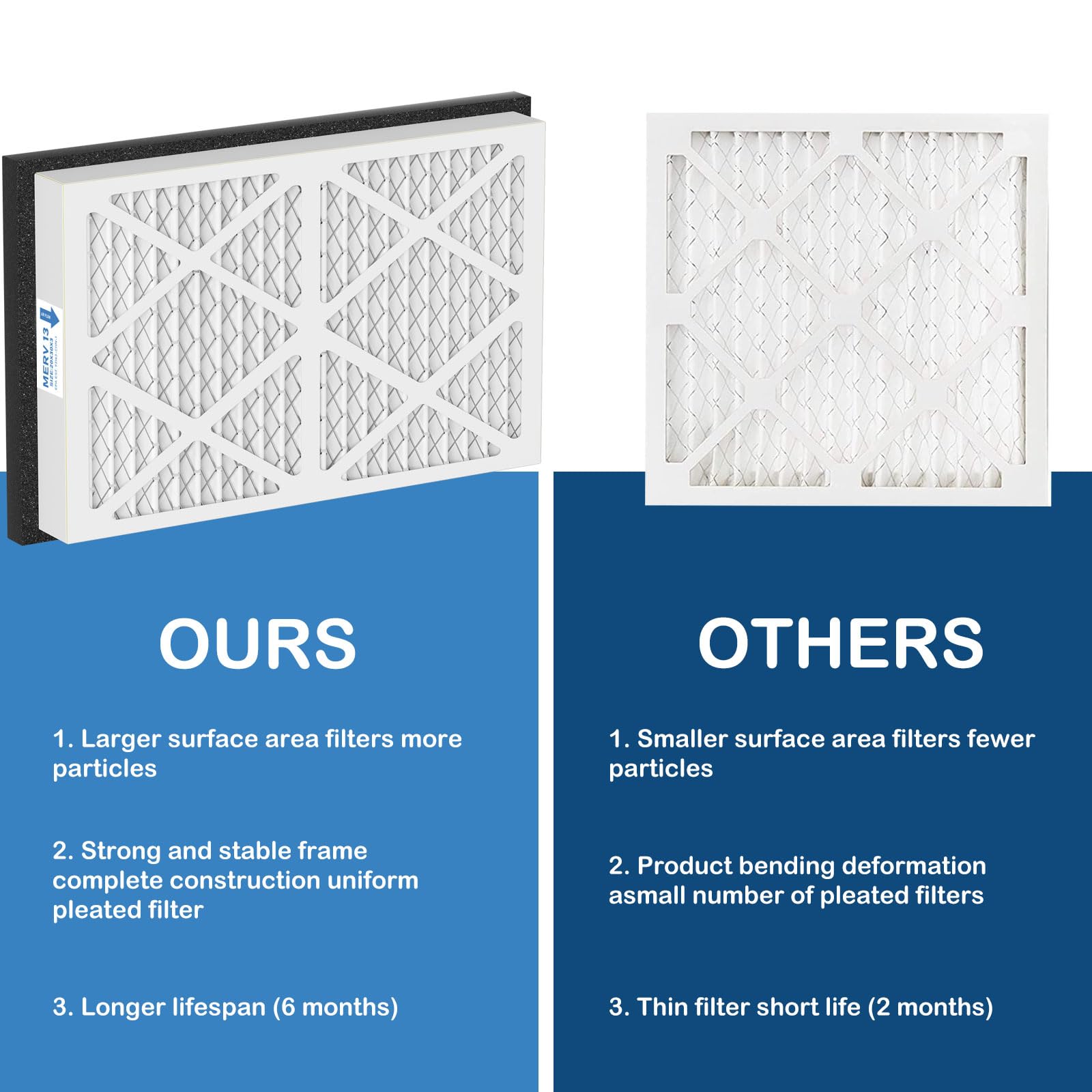 Graphic highlights dust and pollen capture for cleaner indoor air in homes.