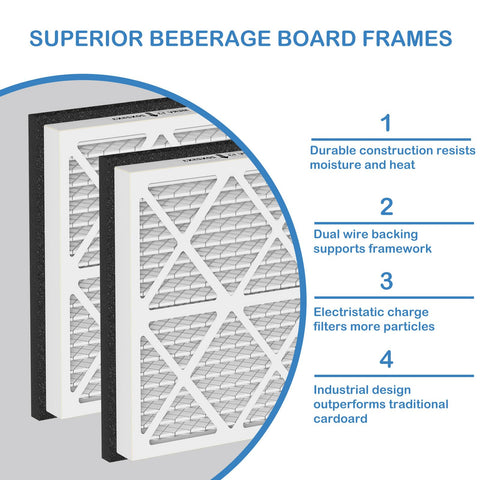 Cooyafan easy-install design enables quick, tool-free replacement.
