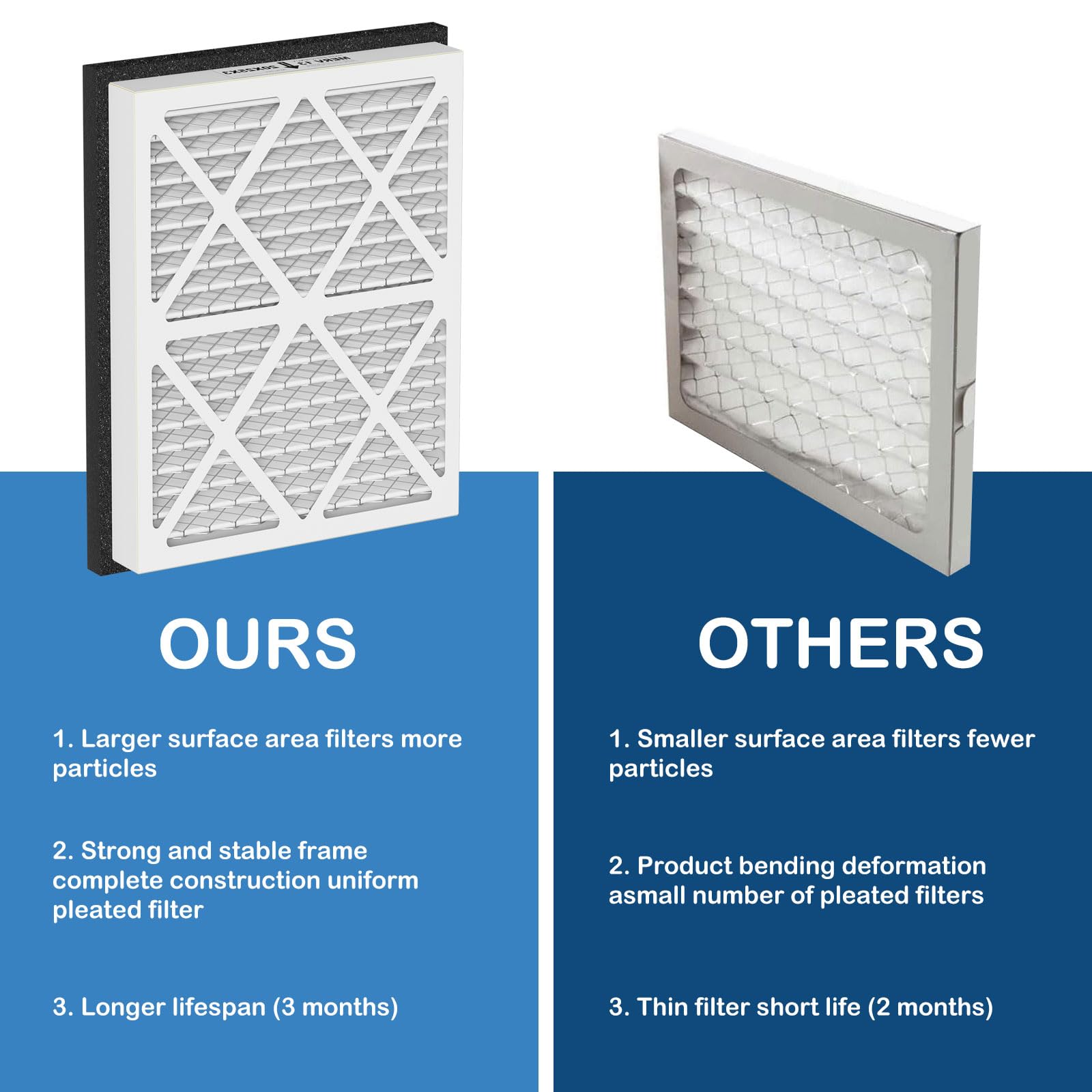 Cooyafan filter in use improves airflow in a home system.