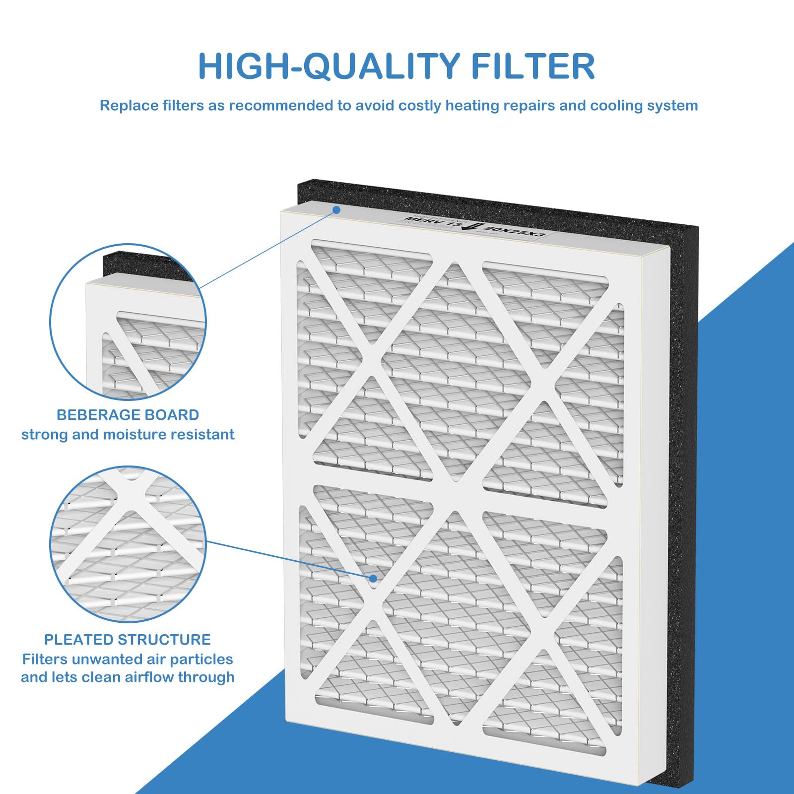 Cooyafan pleated-media construction for secure filtration performance.