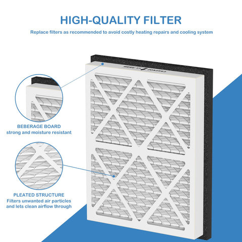 Cooyafan pleated-media construction for secure filtration performance.