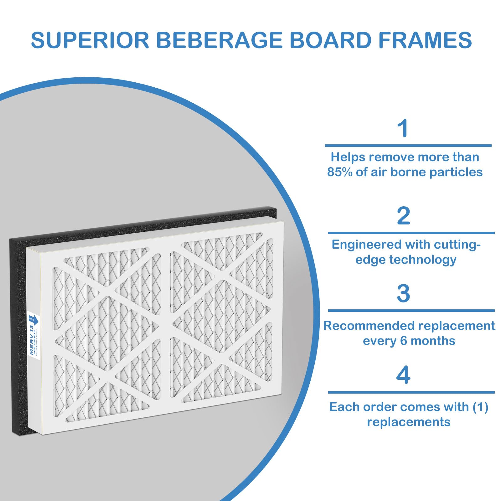 Zephyr VGF compatibility label confirms broad fit with Cooyafan MERV13 pleated filters.