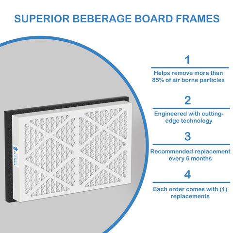 Zephyr VGF compatibility label confirms broad fit with Cooyafan MERV13 pleated filters.