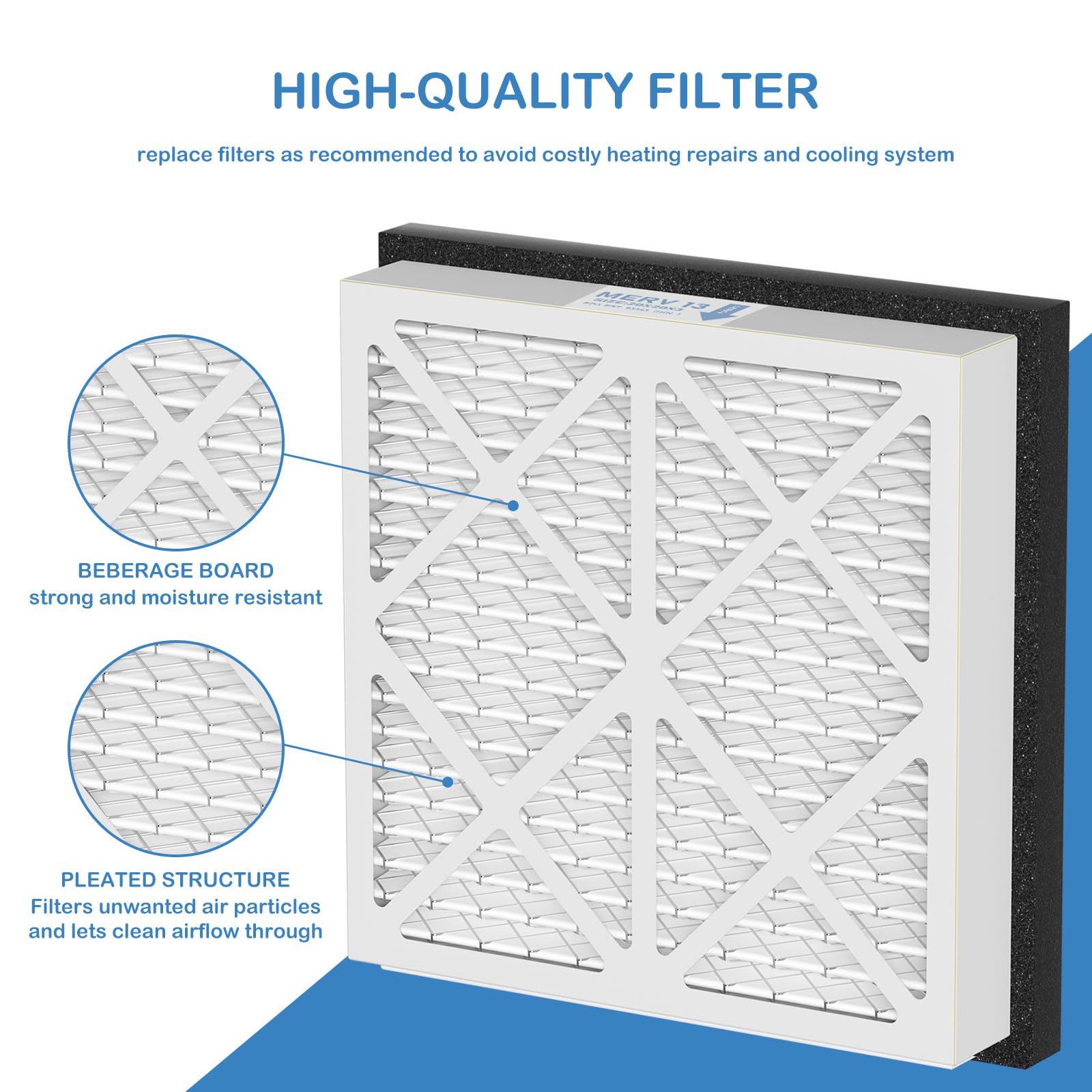 Cooyafan 20x20x3 MERV-13 filter compatible with Zephyr VGF for easy replacement.