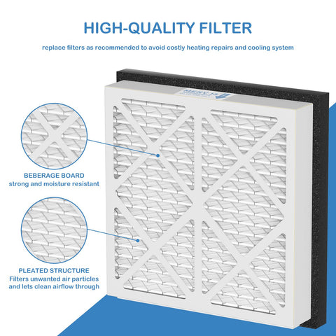 Cooyafan 20x20x3 MERV-13 filter compatible with Zephyr VGF for easy replacement.