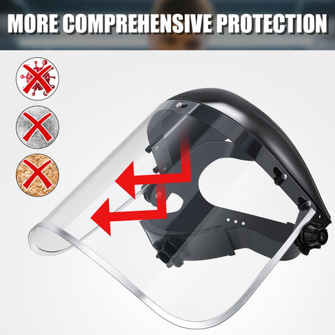Copkim shield tilted 180 degrees for easy observation on site