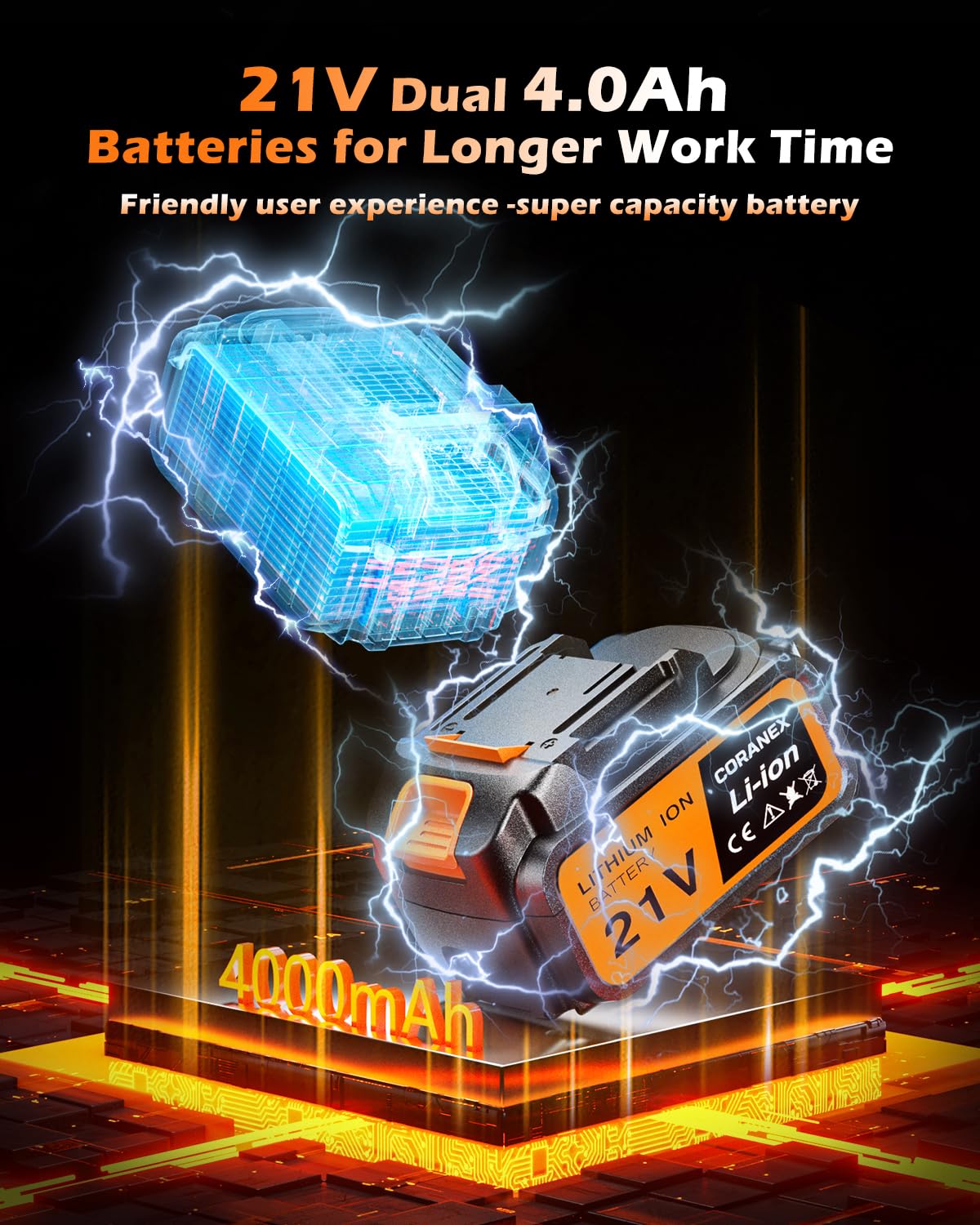 CORANEX LED work light illuminates the fastener for precise operation.