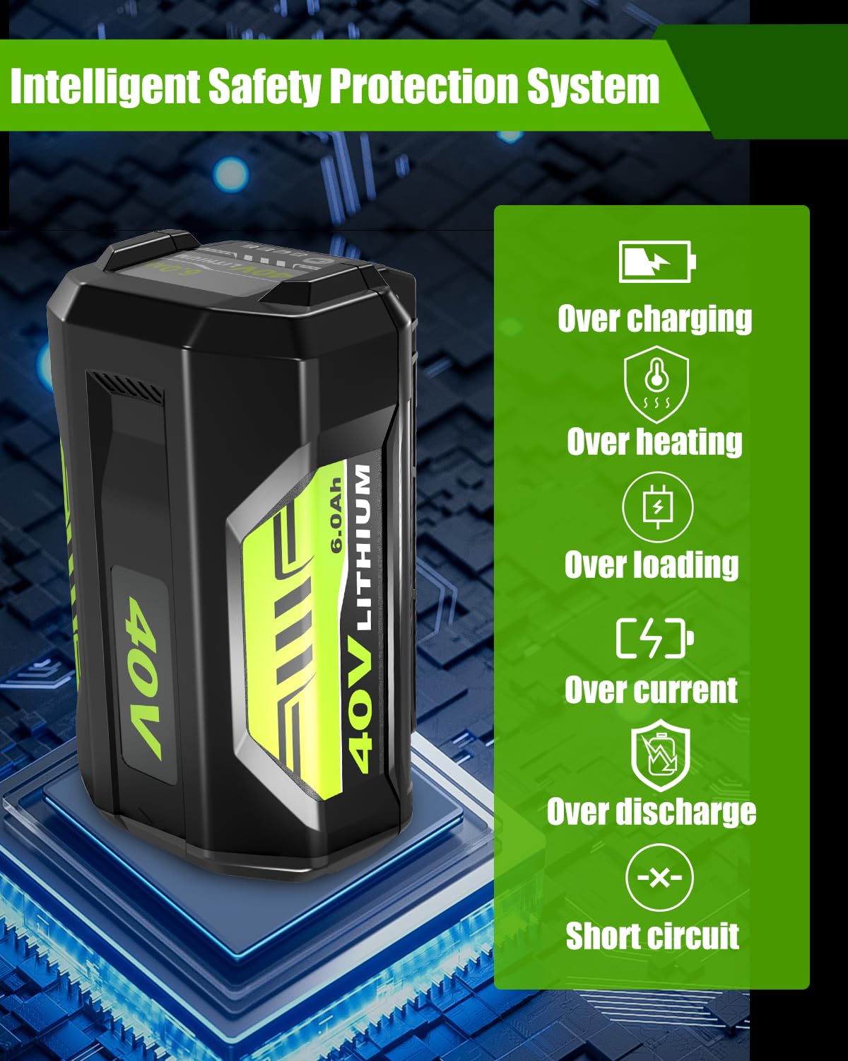 Coraybat 40V battery cell close-up highlights high-quality construction.