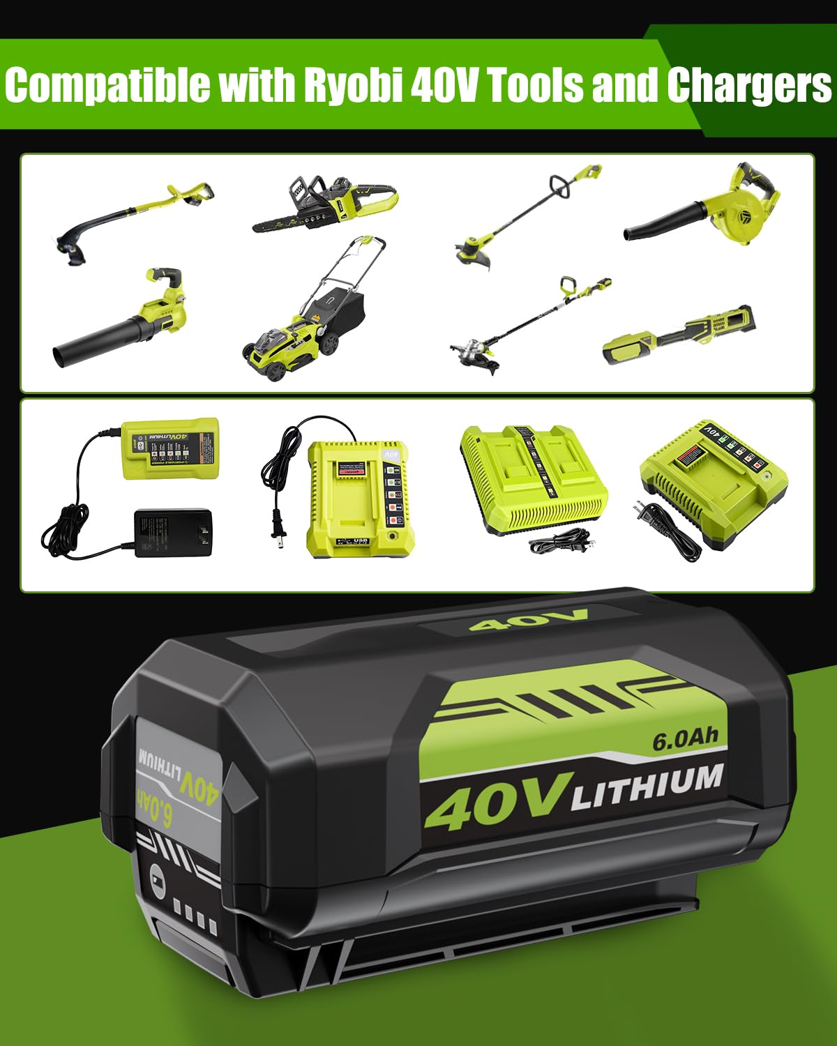 Coraybat 40V battery safety protections show overcharge and short-circuit safeguards.