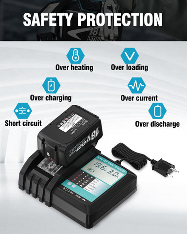 Coraybat battery in use with Makita tool during cutting tasks
