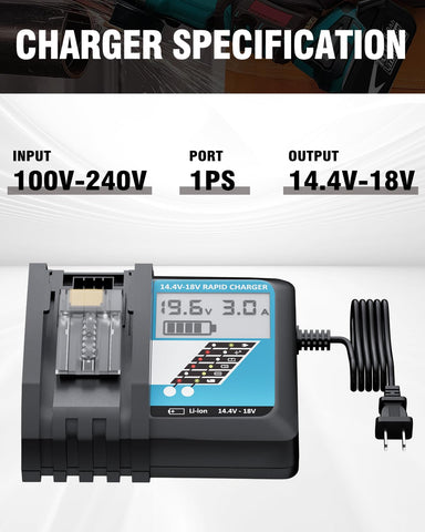 Coraybat Makita 18V compatibility with a wide range of tools