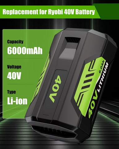 Coraybat 40V compatibility label shows wide Ryobi tool compatibility.