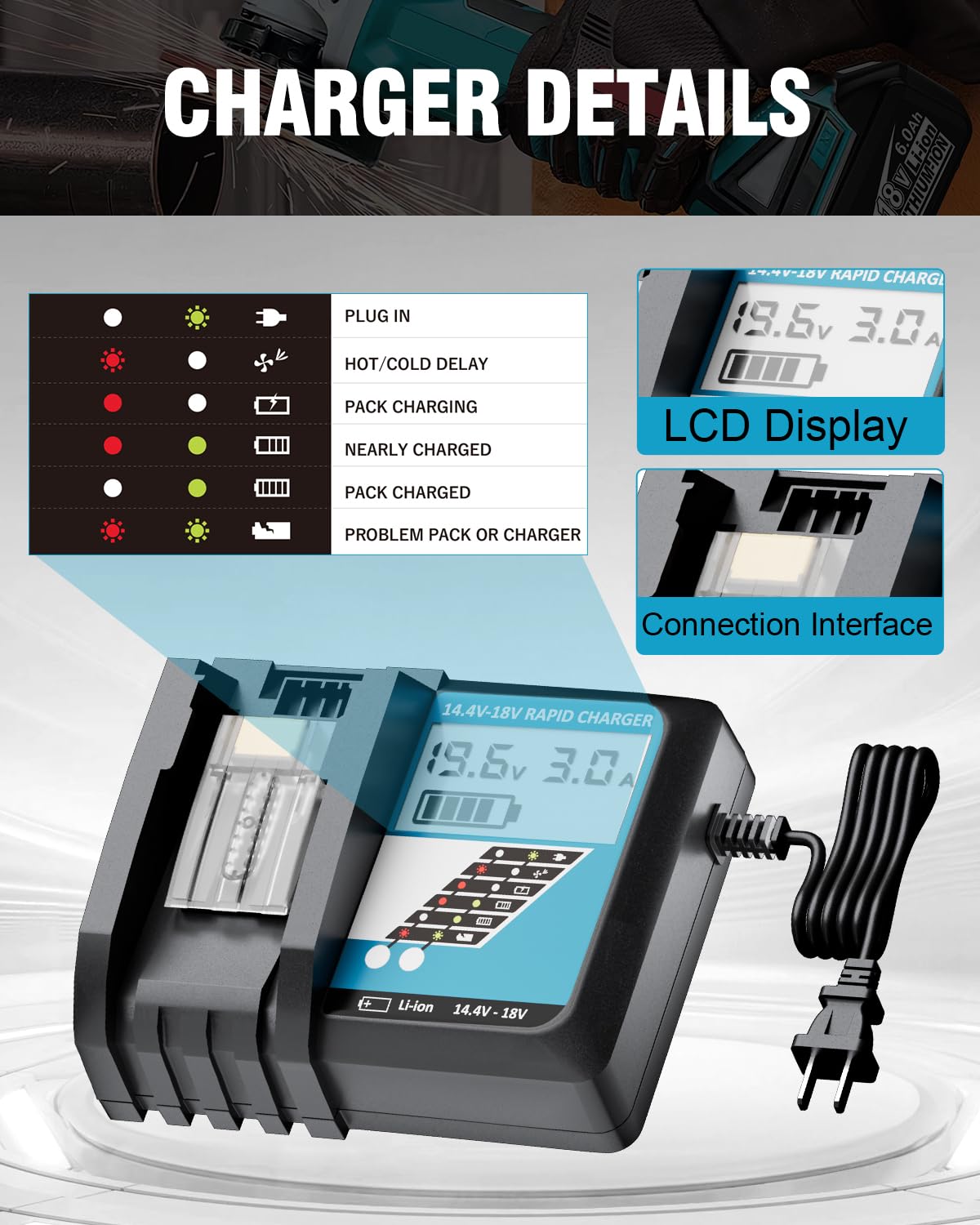 Coraybat two batteries with charger pack ready for heavy use