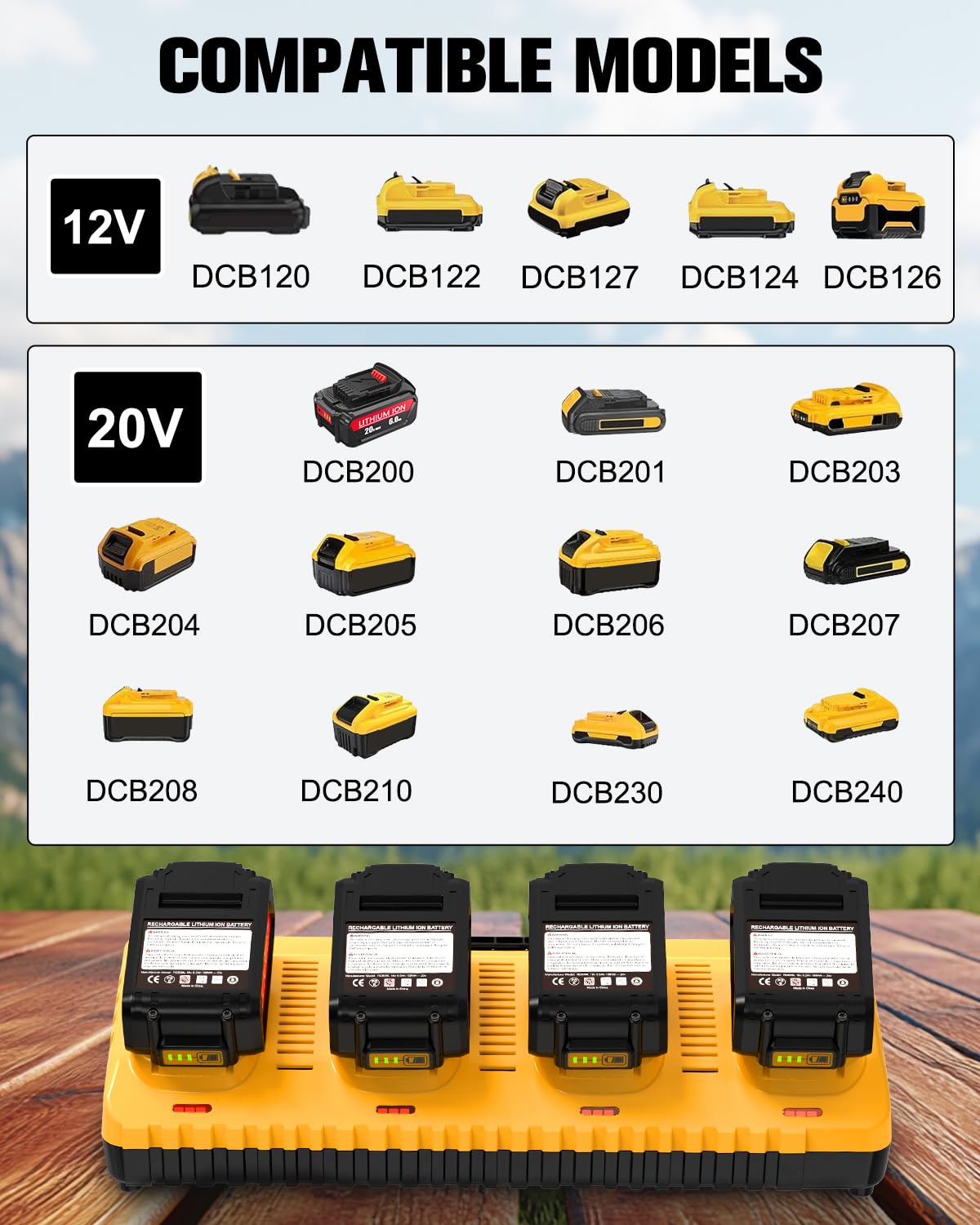 Coraybat wide compatibility with Dewalt DCB206 series supports multiple tools