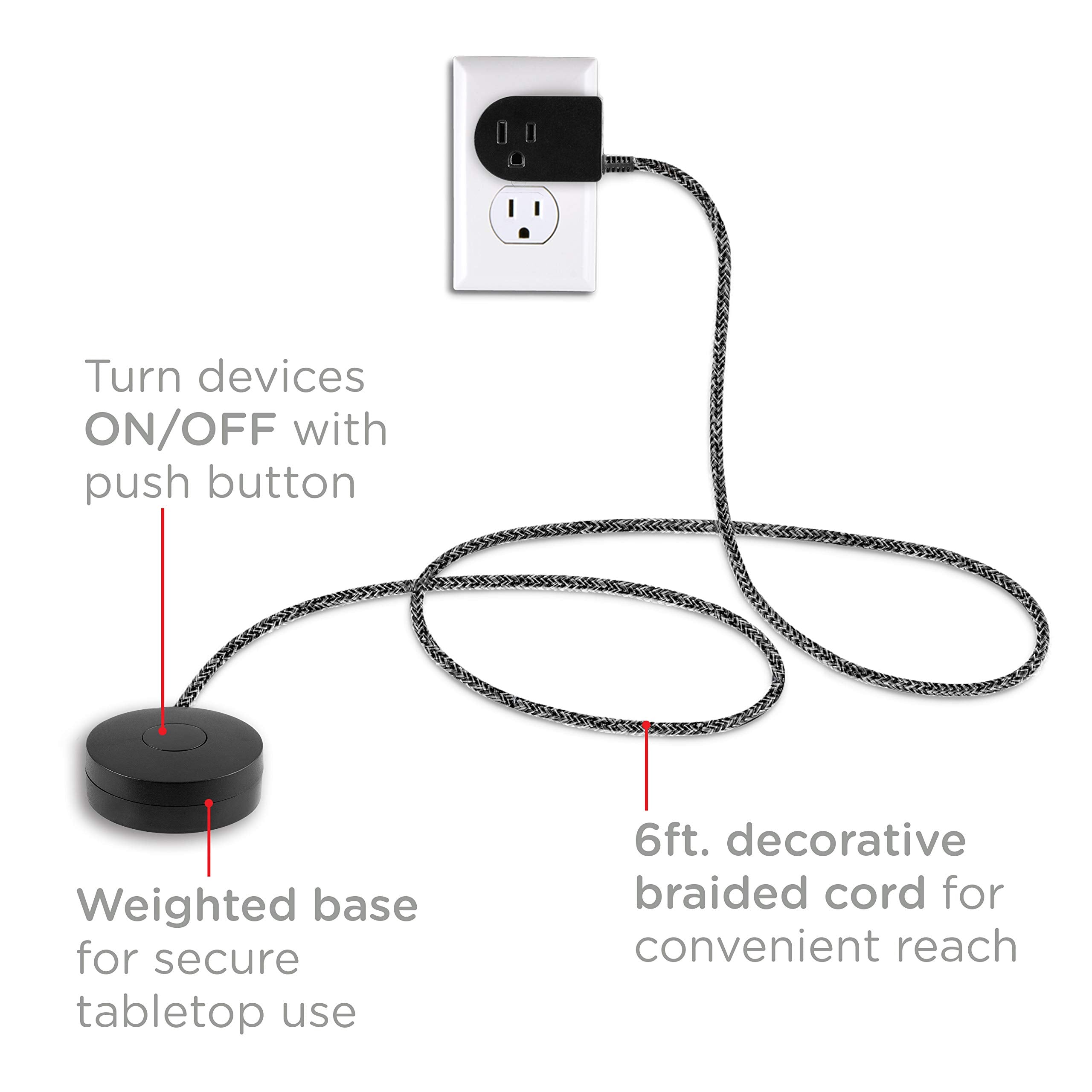 Cordinate side-angle plug design prevents blocking adjacent outlets.