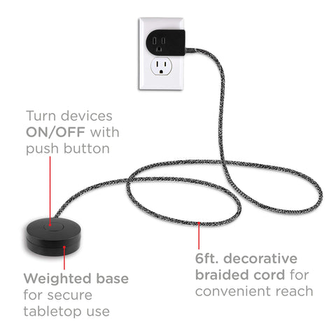 Cordinate side-angle plug design prevents blocking adjacent outlets.