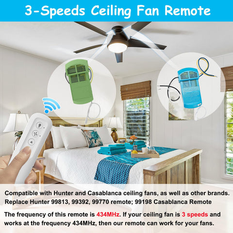 CoreBay remote light dimming feature enabling ambient control.