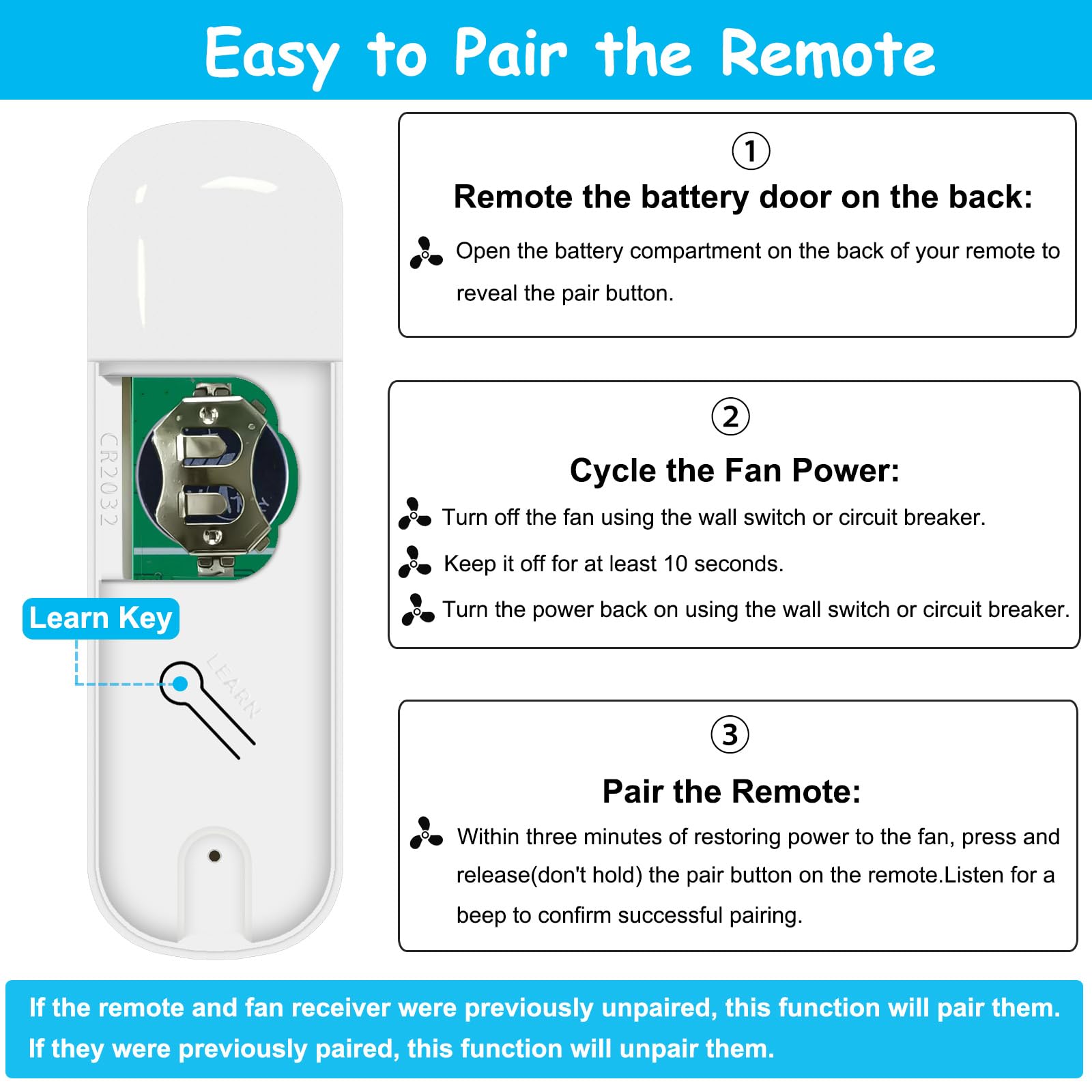 CoreBay remote range up to 60 feet supports flexible placement.