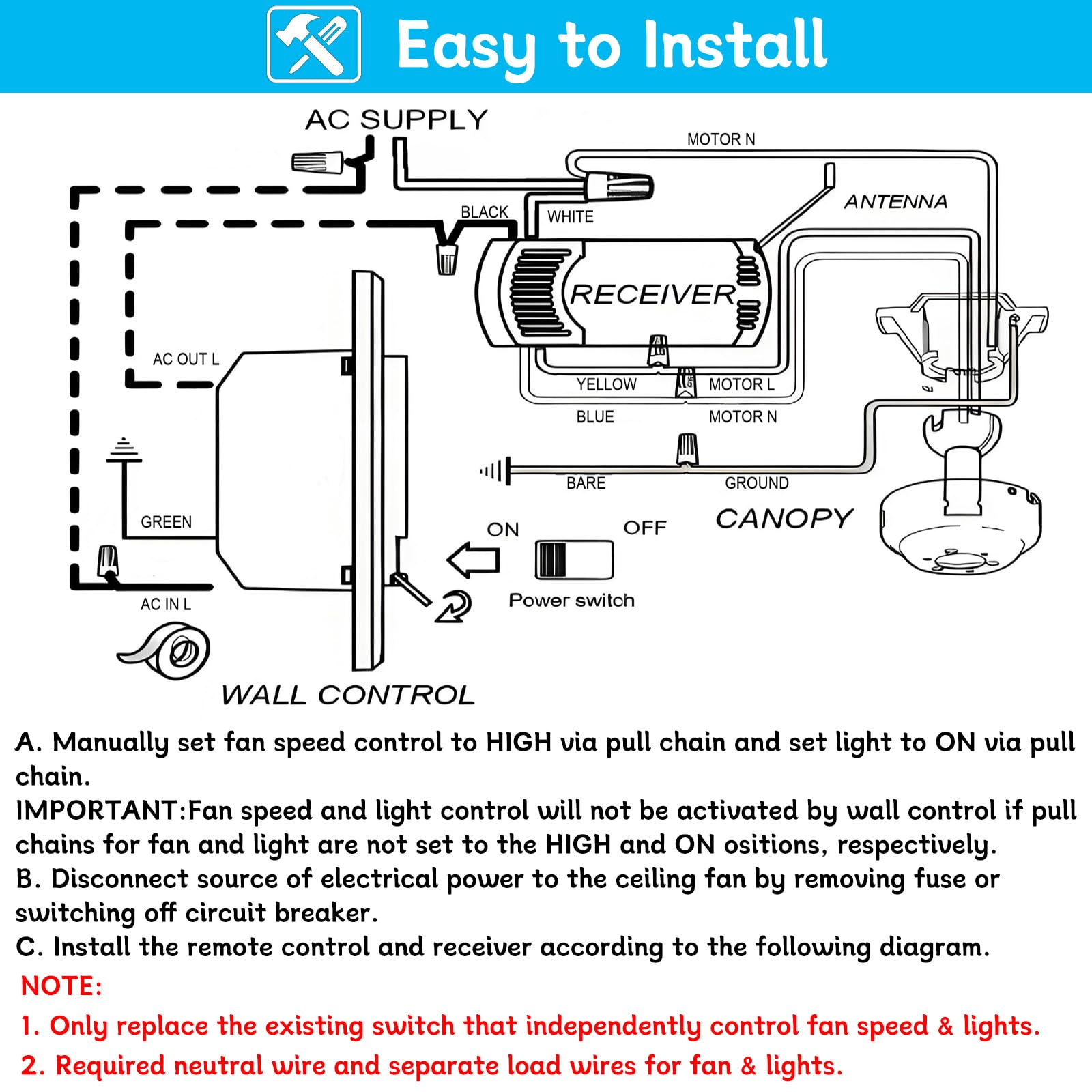 COREBAY fan speed control buttons for precise settings