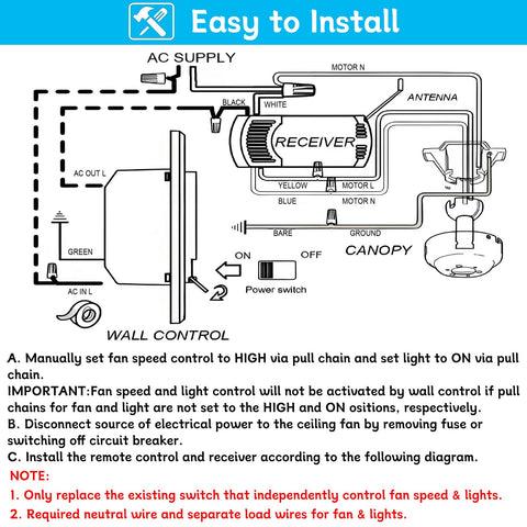 COREBAY fan speed control buttons for precise settings