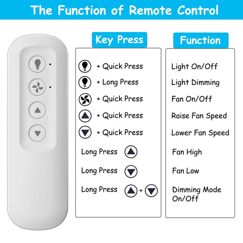 CoreBay remote shows Hunter compatibility for seamless setup across rooms.
