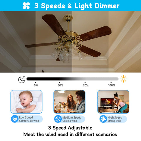 COREBAY light dimmer control for adjustable brightness